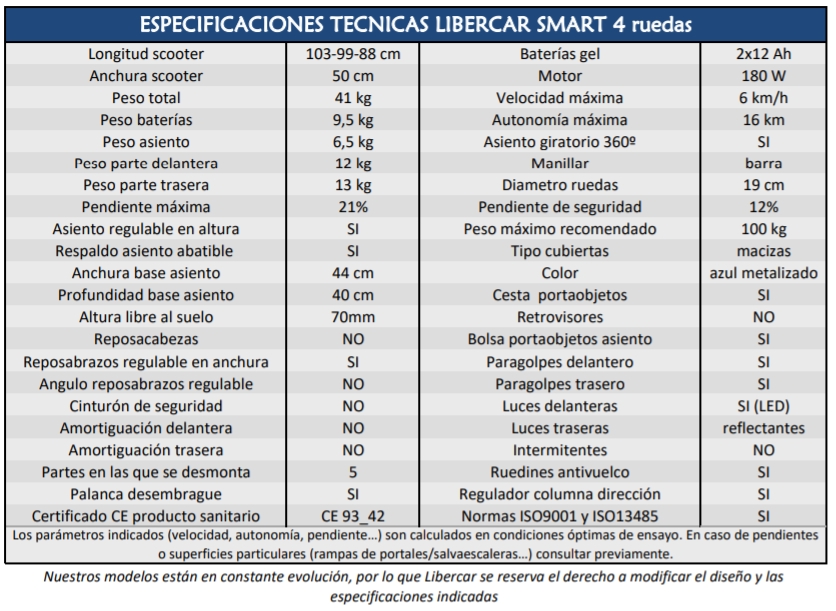 Características Técnicas Scooter Smar 4R