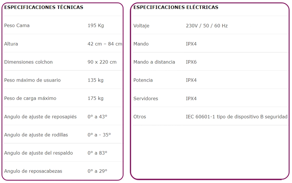 Especificaciones cama RotaPro Standard