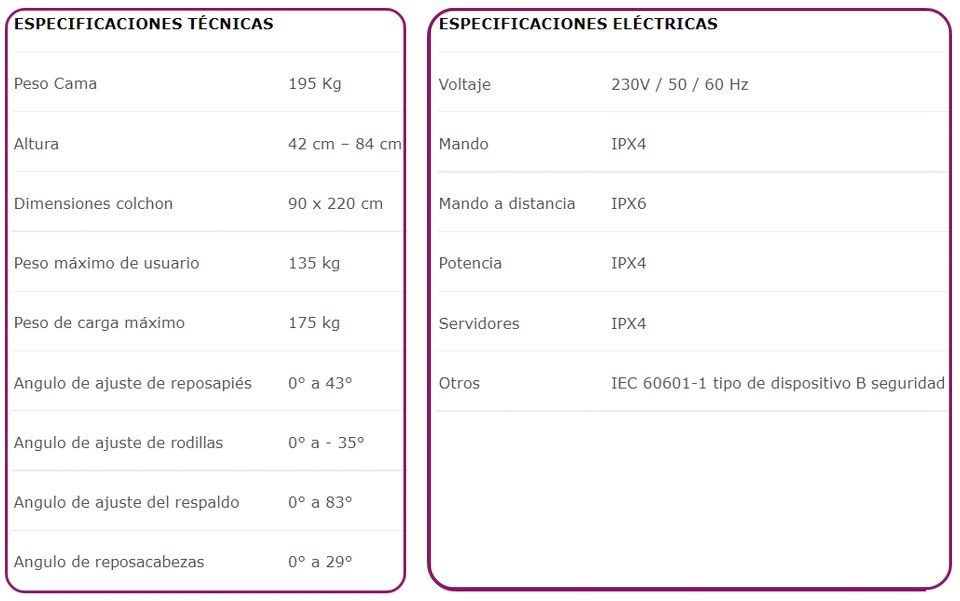 Especificaciones cama RotaPro Standard