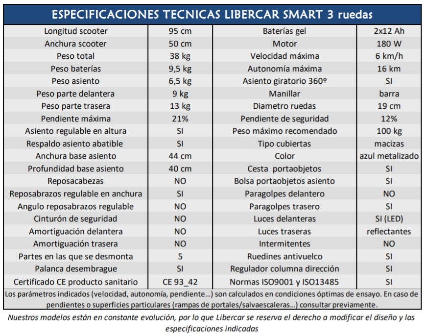 Características Técnicas Scooter Smar 3