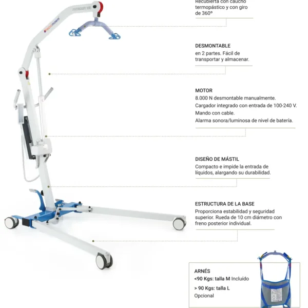 Grúas eléctricas para enfermos en Valencia